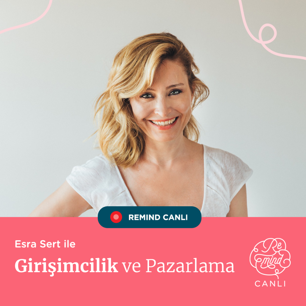 Girişimcilik Ve Pazarlama